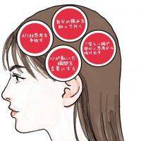 公認心理士・山名裕子先生が教える”選ぶ人生”を生きるための4つの思考習慣