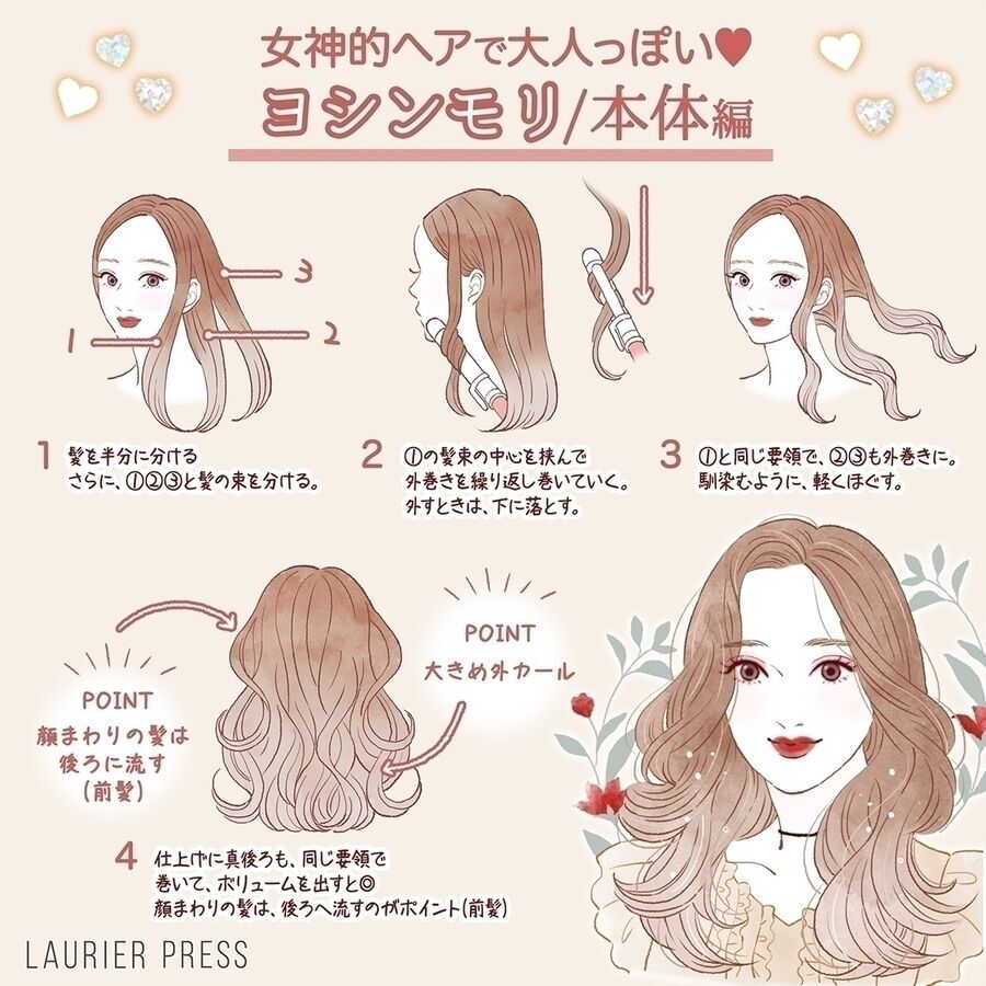 【韓国風巻き髪】ムルギョル巻き&ヨシンモリヘアをイラストでわかりやすく解説♡の4枚目の画像