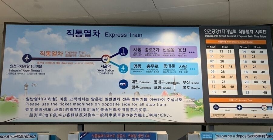 A'REXの直通列車の概要と時刻表の表示