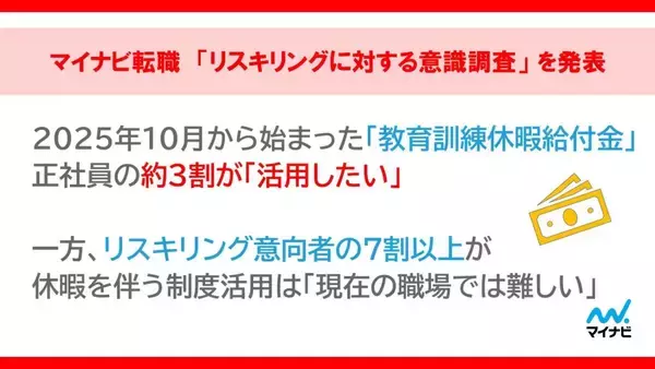 正社員の約4人に1人が「リスキリング」を経験 年収1,000万円以上は半数が経験あり