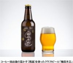 アップサイクルビール「梅田木立」を大阪梅田ツインタワーズ・サウスに入居企業従業員に限定提供