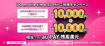 UQ mobile オンラインショップ、SIM契約とau PAY利用で最大10,000円相当を還元