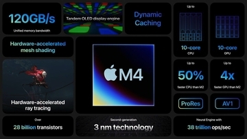 「Apple M4」チップ発表 - iPad Proが初搭載、第2世代TSMC 3nmプロセス製造