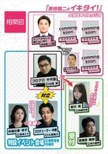 大東駿介・松尾諭W主演『いいひとりの日』宮澤エマ・加藤史帆・原田龍二・皆川猿時ら出演で今夜放送