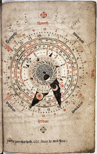 現在では考えられない！中世に描かれた医学や宇宙の絵の数々