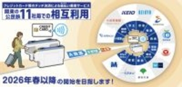 関東の鉄道事業者11社局の路線を対象とした、クレジットカード等のタッチ決済による後払い乗車サービスの相互利用に向けた検討を開始します