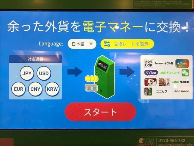 羽田空港に外貨を電子マネーに変える「魔法のマシーン」があった！