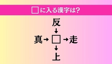 【穴埋め熟語クイズ Vol.1506】□に漢字を入れて4つの熟語を完成させてください