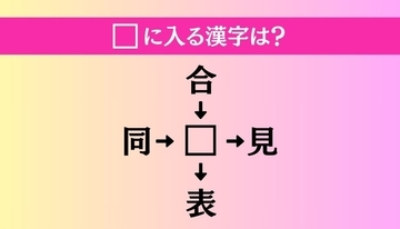【穴埋め熟語クイズ Vol.1518】□に漢字を入れて4つの熟語を完成させてください