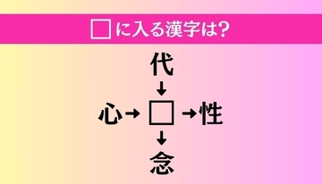 【穴埋め熟語クイズ Vol.1355】□に漢字を入れて4つの熟語を完成させてください
