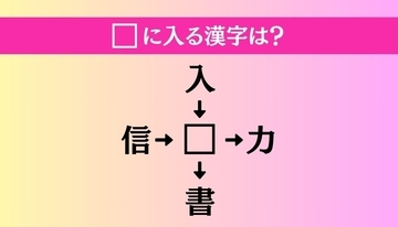 【穴埋め熟語クイズ Vol.1460】□に漢字を入れて4つの熟語を完成させてください