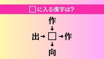 【穴埋め熟語クイズ Vol.1459】□に漢字を入れて4つの熟語を完成させてください