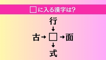 【穴埋め熟語クイズ Vol.1389】□に漢字を入れて4つの熟語を完成させてください