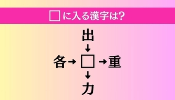 【穴埋め熟語クイズ Vol.1430】□に漢字を入れて4つの熟語を完成させてください