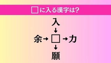 【穴埋め熟語クイズ Vol.1414】□に漢字を入れて4つの熟語を完成させてください