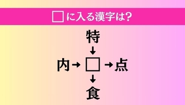 【穴埋め熟語クイズ Vol.1467】□に漢字を入れて4つの熟語を完成させてください