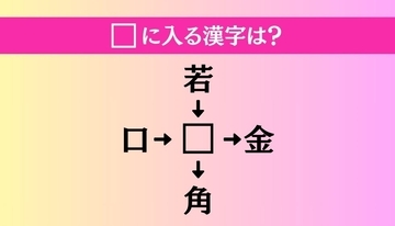 【穴埋め熟語クイズ Vol.1484】□に漢字を入れて4つの熟語を完成させてください