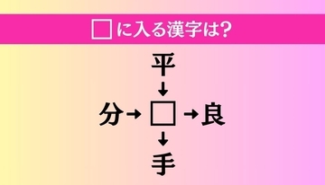 【穴埋め熟語クイズ Vol.1466】□に漢字を入れて4つの熟語を完成させてください