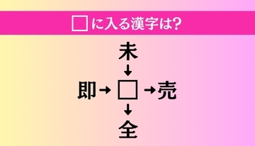 【穴埋め熟語クイズ Vol.1386】□に漢字を入れて4つの熟語を完成させてください
