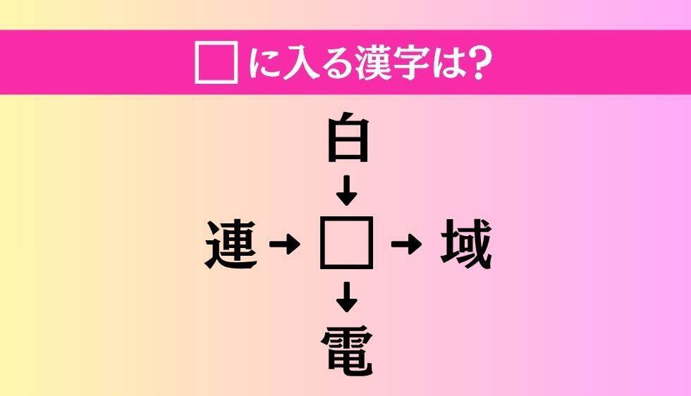 【穴埋め熟語クイズ Vol.3832】□に漢字を入れて4つの熟語を完成させてください