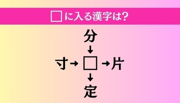 【穴埋め熟語クイズ Vol.1416】□に漢字を入れて4つの熟語を完成させてください