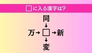 【穴埋め熟語クイズ Vol.1316】□に漢字を入れて4つの熟語を完成させてください