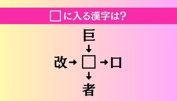 【穴埋め熟語クイズ Vol.1368】□に漢字を入れて4つの熟語を完成させてください