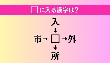 【穴埋め熟語クイズ Vol.1457】□に漢字を入れて4つの熟語を完成させてください