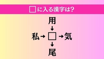 【穴埋め熟語クイズ Vol.1536】□に漢字を入れて4つの熟語を完成させてください