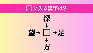 【穴埋め熟語クイズ Vol.1450】□に漢字を入れて4つの熟語を完成させてください