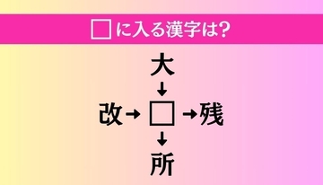 【穴埋め熟語クイズ Vol.1490】□に漢字を入れて4つの熟語を完成させてください