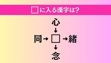【穴埋め熟語クイズ Vol.1530】□に漢字を入れて4つの熟語を完成させてください