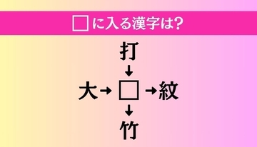 【穴埋め熟語クイズ Vol.1372】□に漢字を入れて4つの熟語を完成させてください