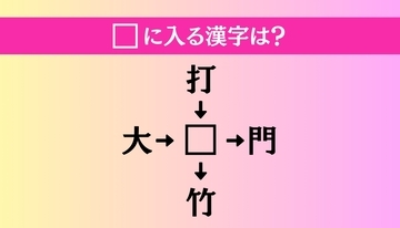 【穴埋め熟語クイズ Vol.1372】□に漢字を入れて4つの熟語を完成させてください
