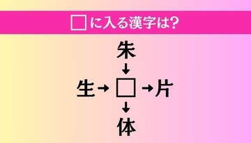 【穴埋め熟語クイズ Vol.1432】□に漢字を入れて4つの熟語を完成させてください