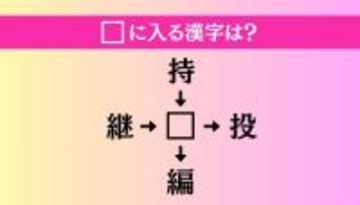 【穴埋め熟語クイズ Vol.3833】□に漢字を入れて4つの熟語を完成させてください