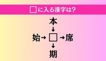 【穴埋め熟語クイズ Vol.1409】□に漢字を入れて4つの熟語を完成させてください