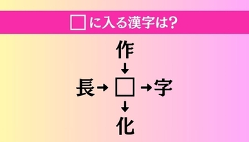 【穴埋め熟語クイズ Vol.1477】□に漢字を入れて4つの熟語を完成させてください