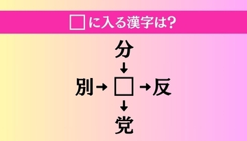 【穴埋め熟語クイズ Vol.1451】□に漢字を入れて4つの熟語を完成させてください