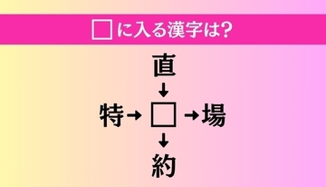 【穴埋め熟語クイズ Vol.1257】□に漢字を入れて4つの熟語を完成させてください