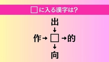 【穴埋め熟語クイズ Vol.1267】□に漢字を入れて4つの熟語を完成させてください