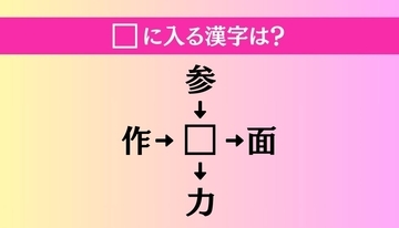 【穴埋め熟語クイズ Vol.1420】□に漢字を入れて4つの熟語を完成させてください