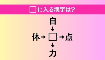 【穴埋め熟語クイズ Vol.1427】□に漢字を入れて4つの熟語を完成させてください