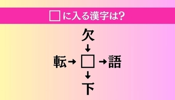 【穴埋め熟語クイズ Vol.1468】□に漢字を入れて4つの熟語を完成させてください
