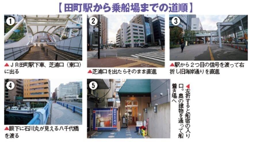 石川釣船店のライトアジ