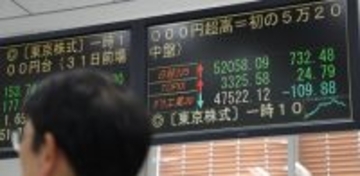 東京株、初の5万2000円台