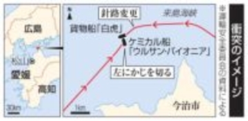 貨物船意図伝えず針路変更で衝突 愛媛沖沈没、安全委が報告書公表