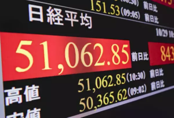 東証、午前終値は5万1249円 半導体株上昇で、最高値更新