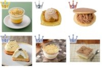 新旧コンビニモンブラン 人気ランキング!