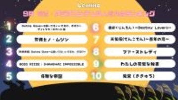 Snow Man向井康二主演タイBLドラマ『Dating Game』ディレクターズカット版、3ヶ月連続でLemino1位に 3位には同作の特別映像がランクイン